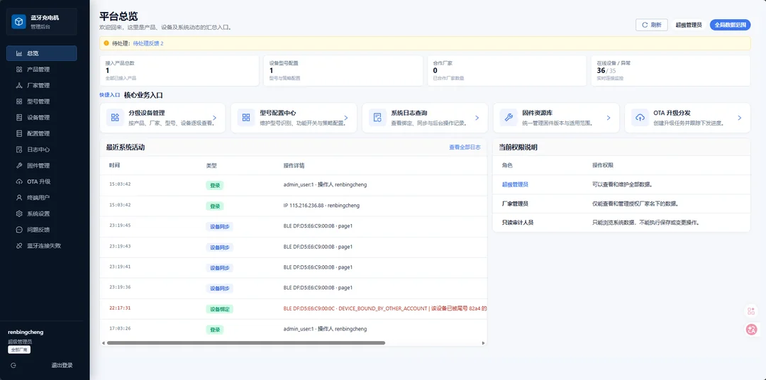 速易智充定制开发平台为客户定制开发的小程序功能面板示例二